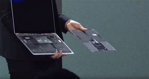 most repairable laptop 2019|Microsoft Surface Laptop 3 Gets High Repairability Marks in iFixit.